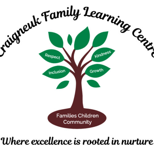 Craigneuk FLC Thumbnail